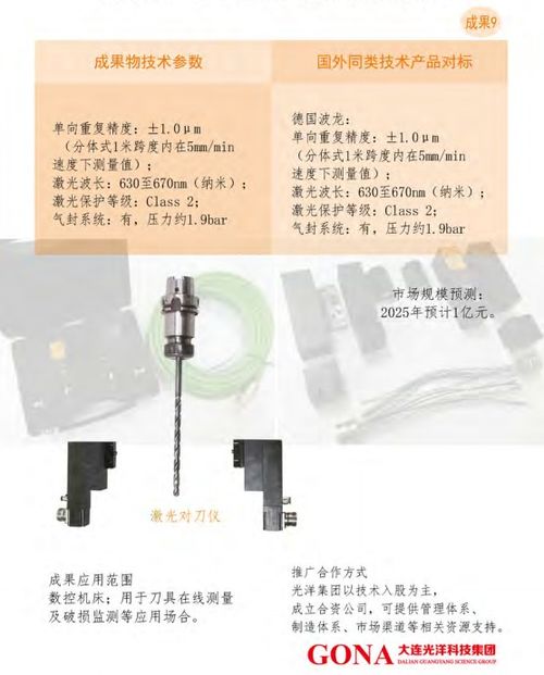 大連光洋科技集團 深化合作與技術轉讓，賦能產業(yè)創(chuàng)新升級