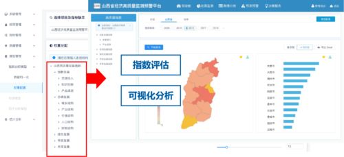知網(wǎng)大數(shù)據(jù)治理工具系統(tǒng)下篇 數(shù)據(jù)處理與存儲服務(wù)詳解