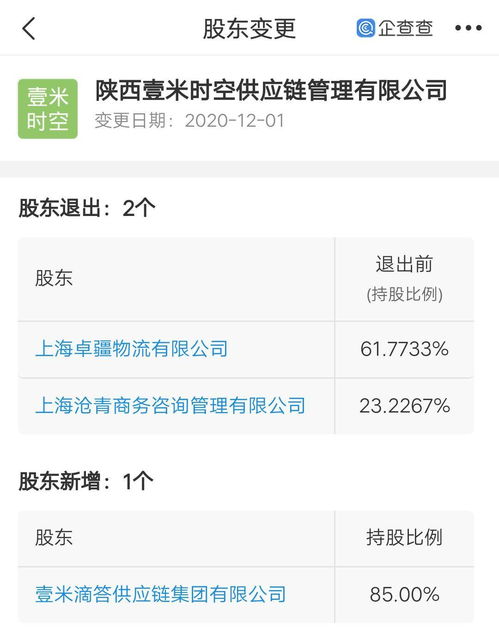 壹米滴答控股陜西壹米時空供應(yīng)鏈管理，布局?jǐn)?shù)據(jù)處理與存儲服務(wù)