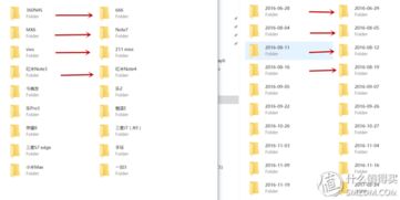 省小錢(qián)辦大事 用群暉DS216j搭建個(gè)人數(shù)據(jù)中心，靠譜之選？