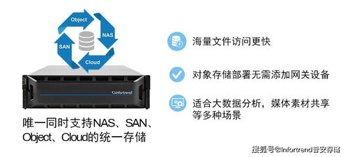 工業(yè)企業(yè)數(shù)字化轉(zhuǎn)型中的數(shù)據(jù)存儲(chǔ)與處理服務(wù)