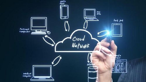 IT翻譯的三大核心要點(diǎn) 以數(shù)據(jù)處理與存儲(chǔ)服務(wù)為例