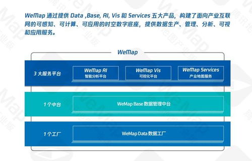 對(duì)話(huà)騰訊地圖技術(shù)副總監(jiān) 揭秘WeMap背后的數(shù)字孿生——數(shù)據(jù)處理與存儲(chǔ)服務(wù)的核心引擎