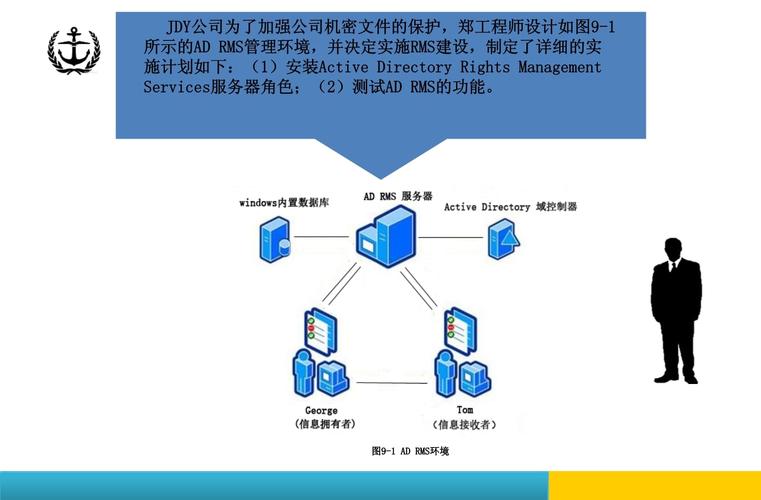 服務(wù)器角色 數(shù)據(jù)處理與存儲(chǔ)服務(wù)的核心支柱